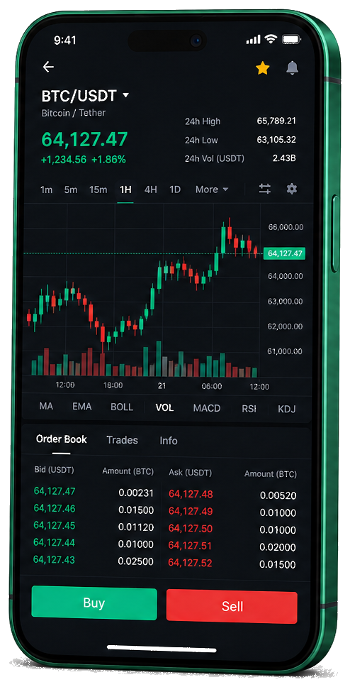 Mobilní obchodní prostředí Al-Renta CZ — živé kurzy BTC/USDT, objednávková kniha a nástroje pro zadávání pokynů